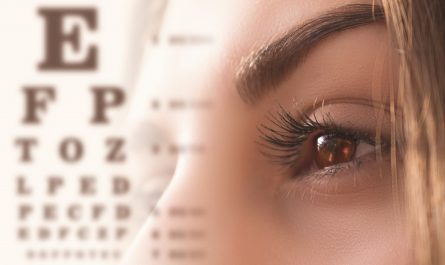 Vision-Loss-and-how-a-LASIK-surgeon-in-Orange-County-can-help